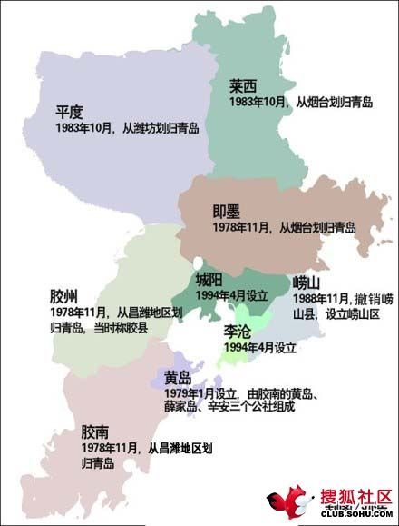 青岛区划调整，这是要直辖啊！ 公务员要这样调整
