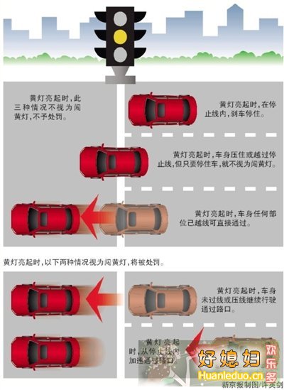 公安部：见黄灯只要停住就不处罚