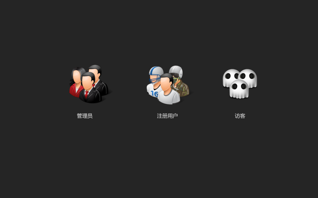 Joomla 3.1.5 的权限控制系统