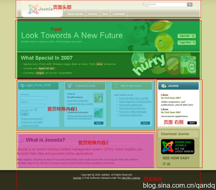 Joomla模板教程二