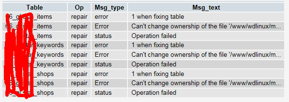 Mysql 不能 REPAIR TABLE，所有的表都不能REPAIR 解决办法